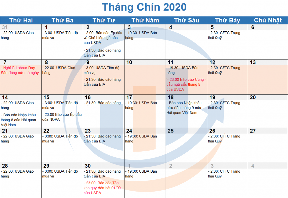 Lịch báo cáo nông sản mỹtuần 7/9 - 13/9