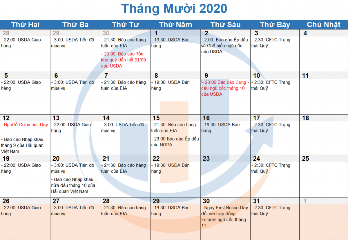 Lịch tin tức và báo cáo trong tuần 26/10 – 01/11/2020