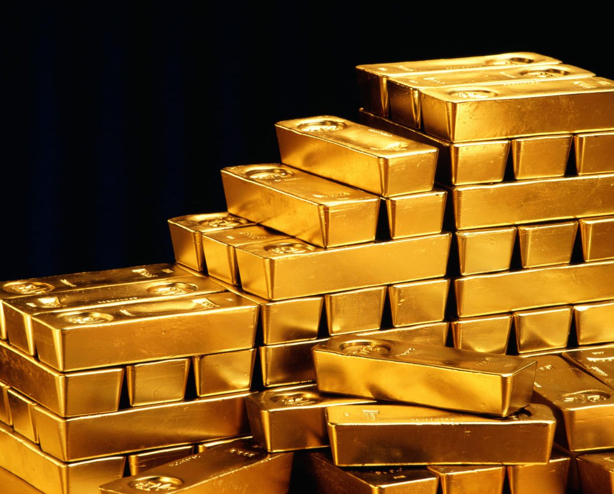 thị trường tài chính, vàng, dollar ngày 10/11/2020